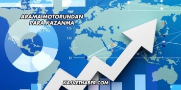 Arama Motorundan Para Kazanma