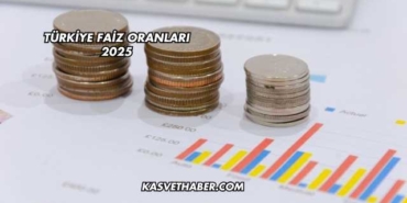 Türkiye Faiz Oranları 2025